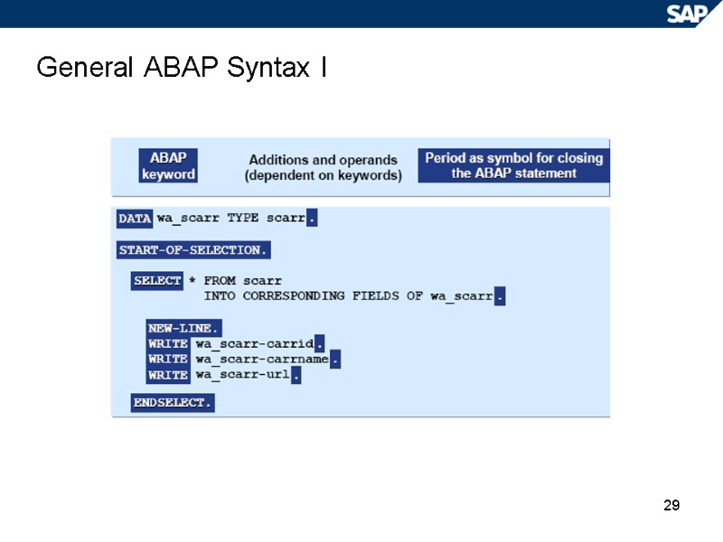 29 General ABAP Syntax I